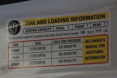 2022 Ford F-250SD XL