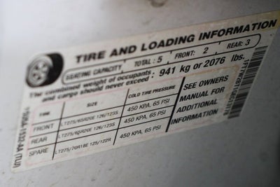 2016 Ford F-250SD Lariat