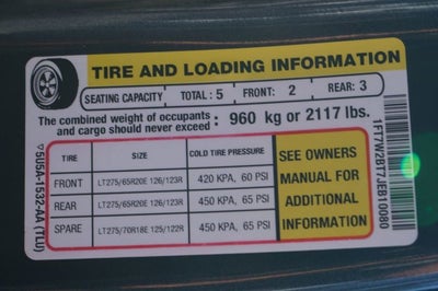 2018 Ford F-250SD King Ranch