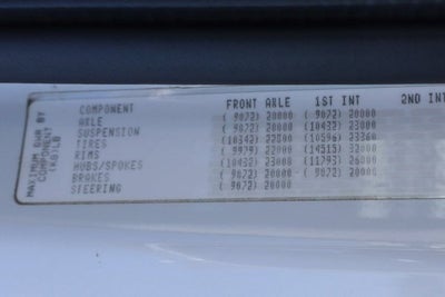 2013 Freightliner M2 112 Medium Duty