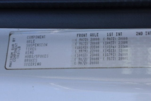 2013 Freightliner M2 112 Medium Duty