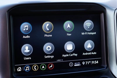 2020 Chevrolet Silverado 2500HD LTZ