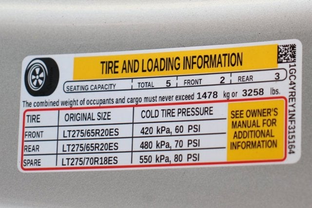 2022 Chevrolet Silverado 2500HD High Country