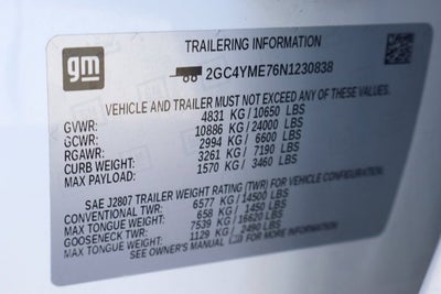 2022 Chevrolet Silverado 2500HD Custom