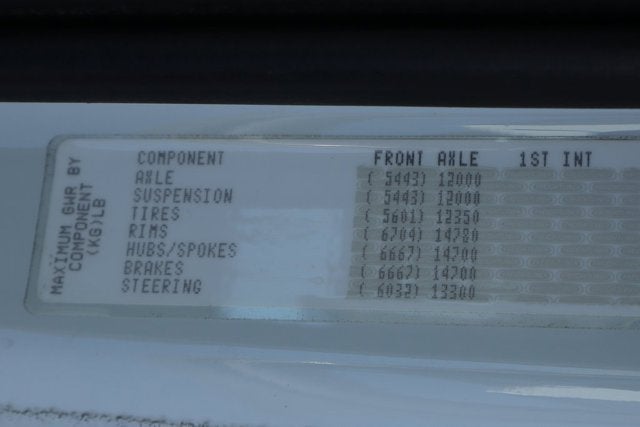 2014 Freightliner M2 106 MD