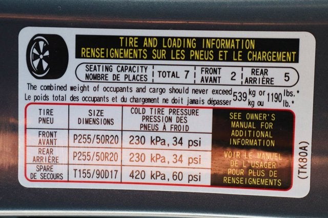 2023 Mazda Mazda CX-9 Carbon Edition