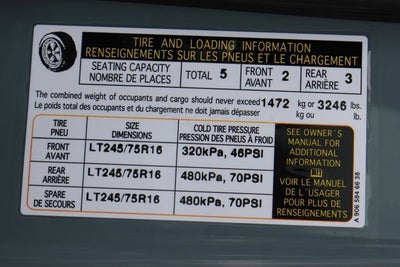 2021 Mercedes-Benz Sprinter 2500 Crew 170 WB