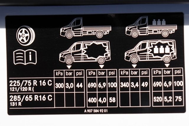 2020 Mercedes-Benz Sprinter Cargo Van Cargo 170 WB